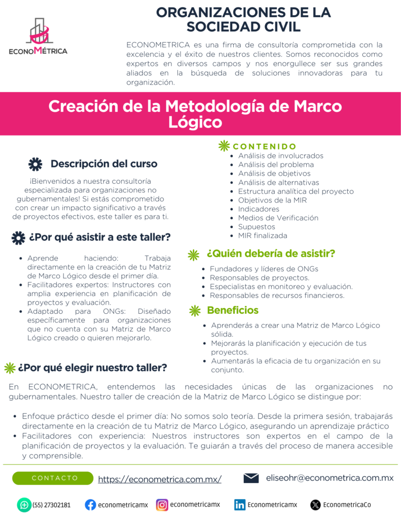 IMPACTA: Metodología de Marco Lógico para OSC
