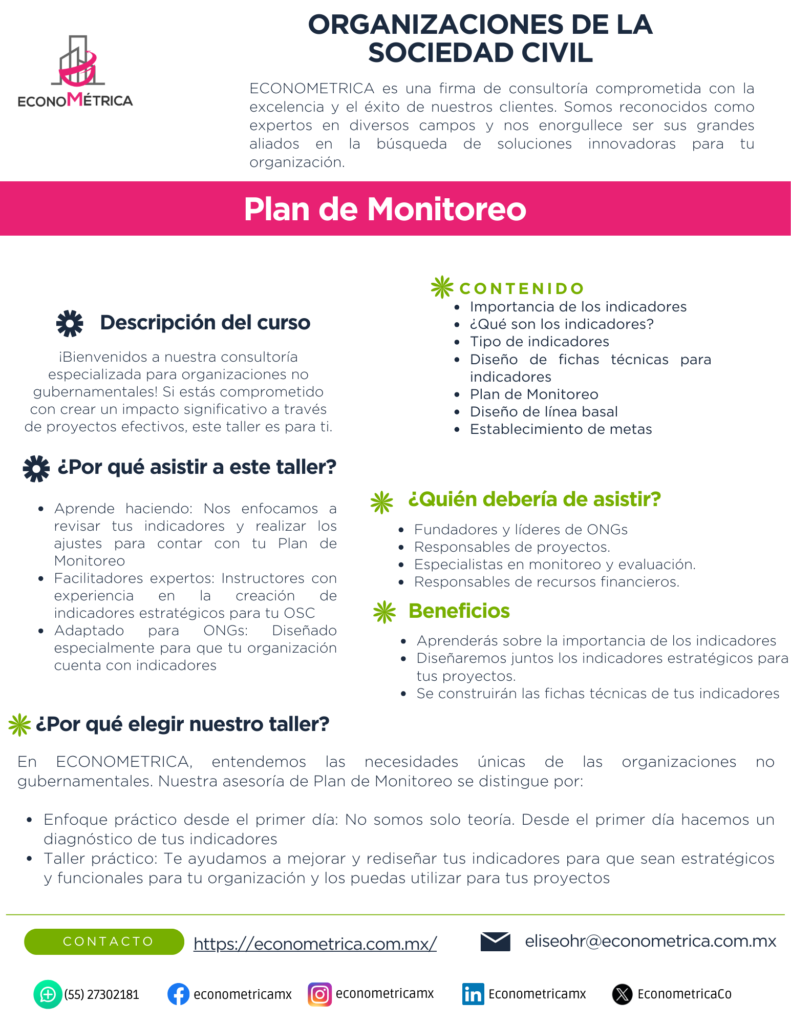 IMPACTA: Plan de monitoreo para OSC