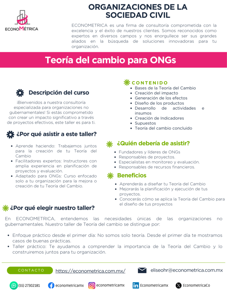 IMPACTA: Teoría del cambio para OSC